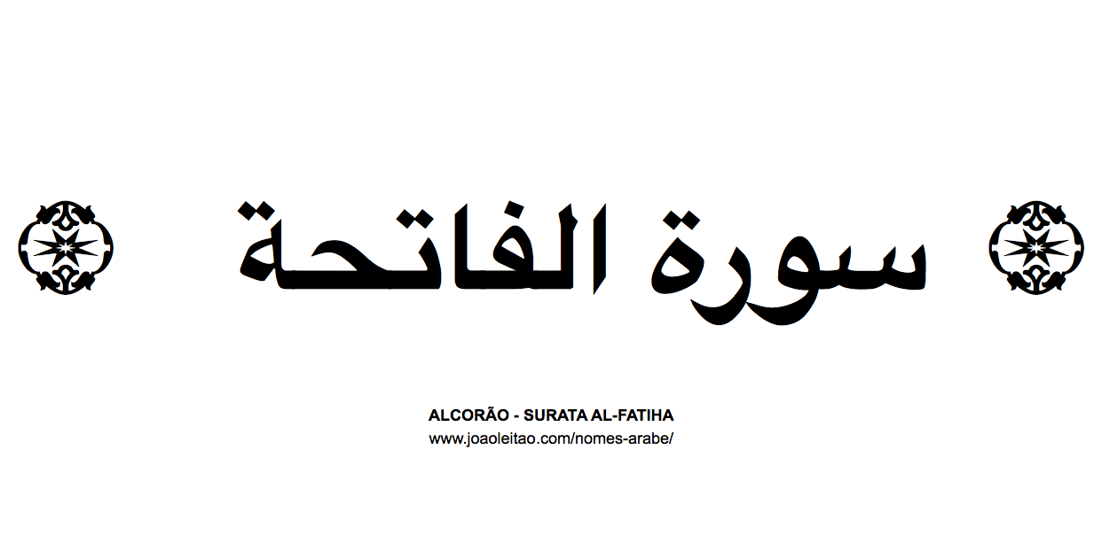 Surata Al Fatiha - Alcorão