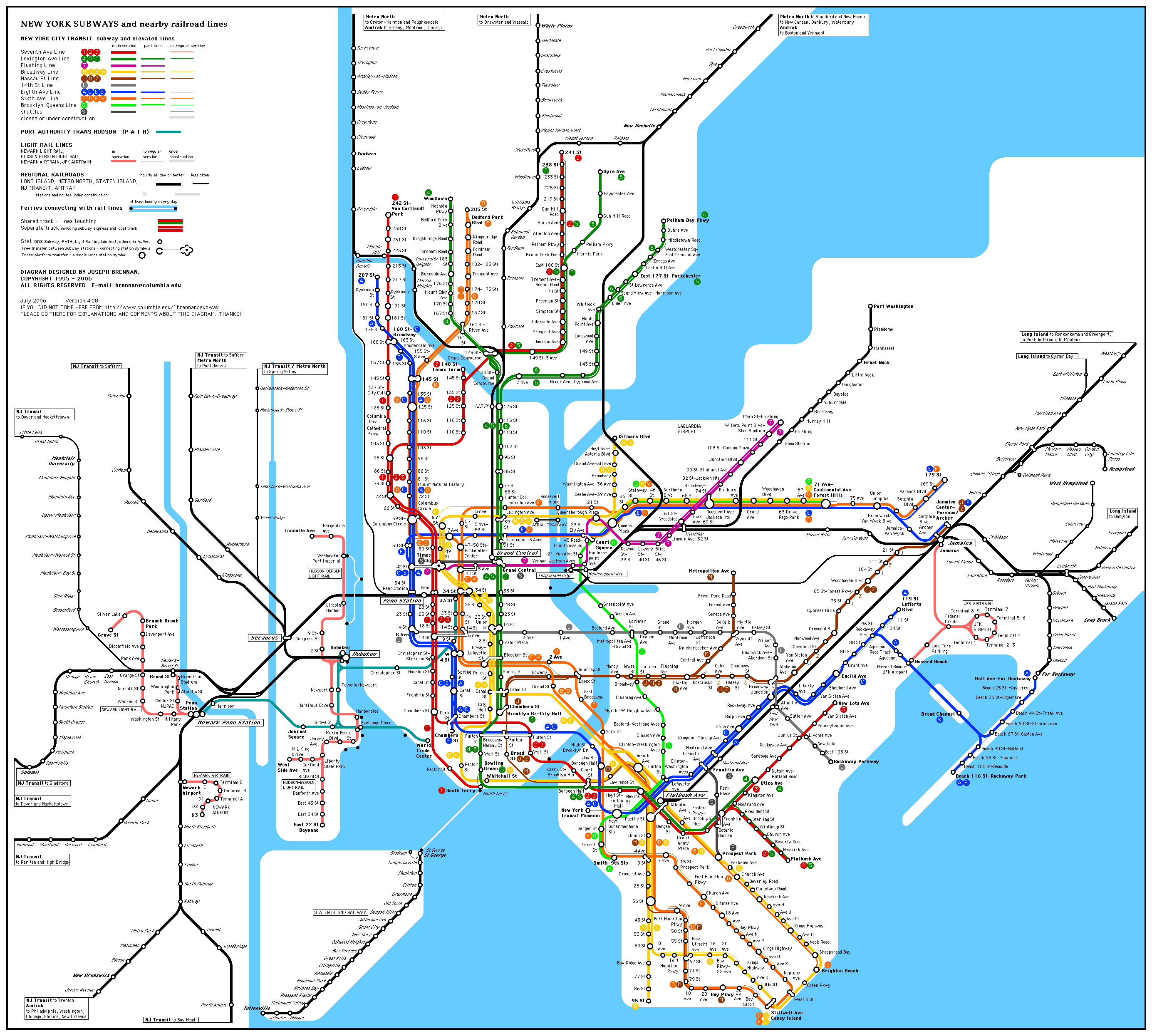 Nyc Metro
