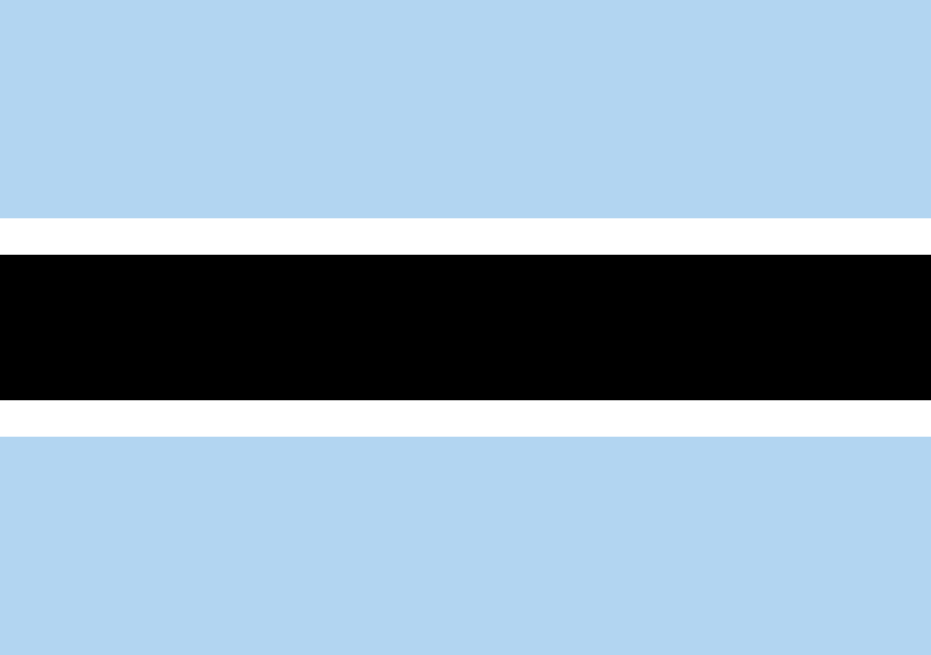 BANDEIRA DO BOTSWANA