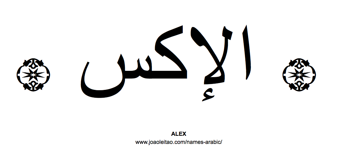 Your Name in Arabic: Alex name in Arabic