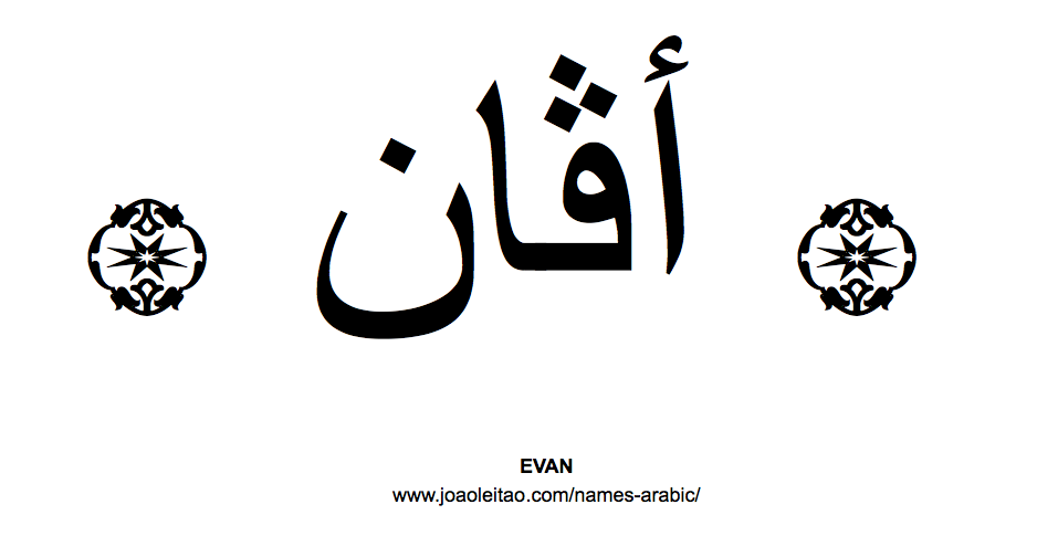 Your Name in Arabic: Evan name in Arabic
