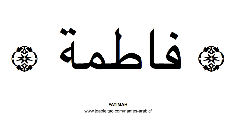 Fatimah Muslim Woman Name