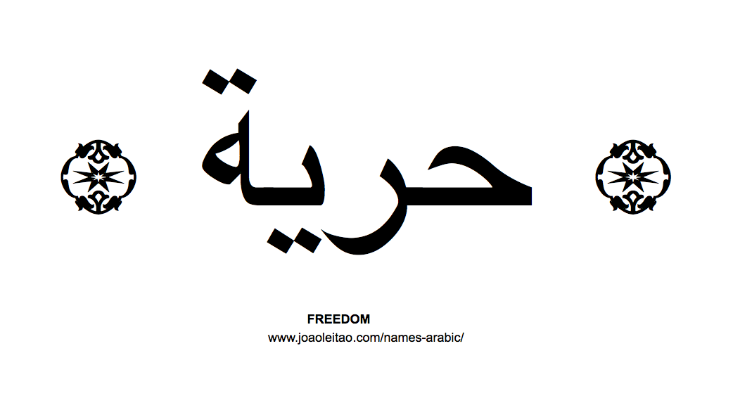 Word Freedom in Arabic = HARIA