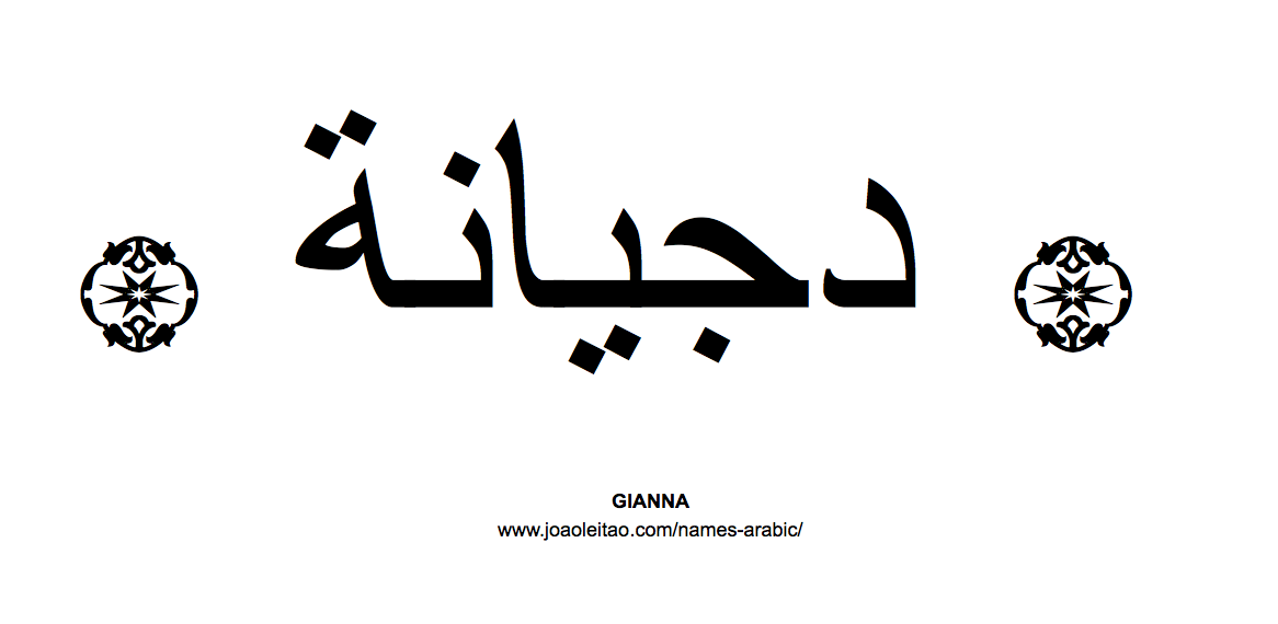 Your Name in Arabic: Gianna name in Arabic