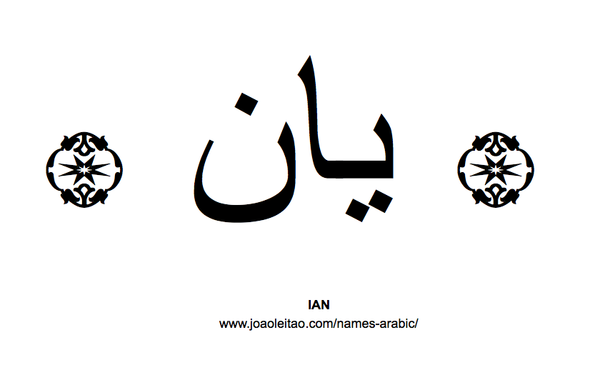 Your Name in Arabic: Ian name in Arabic