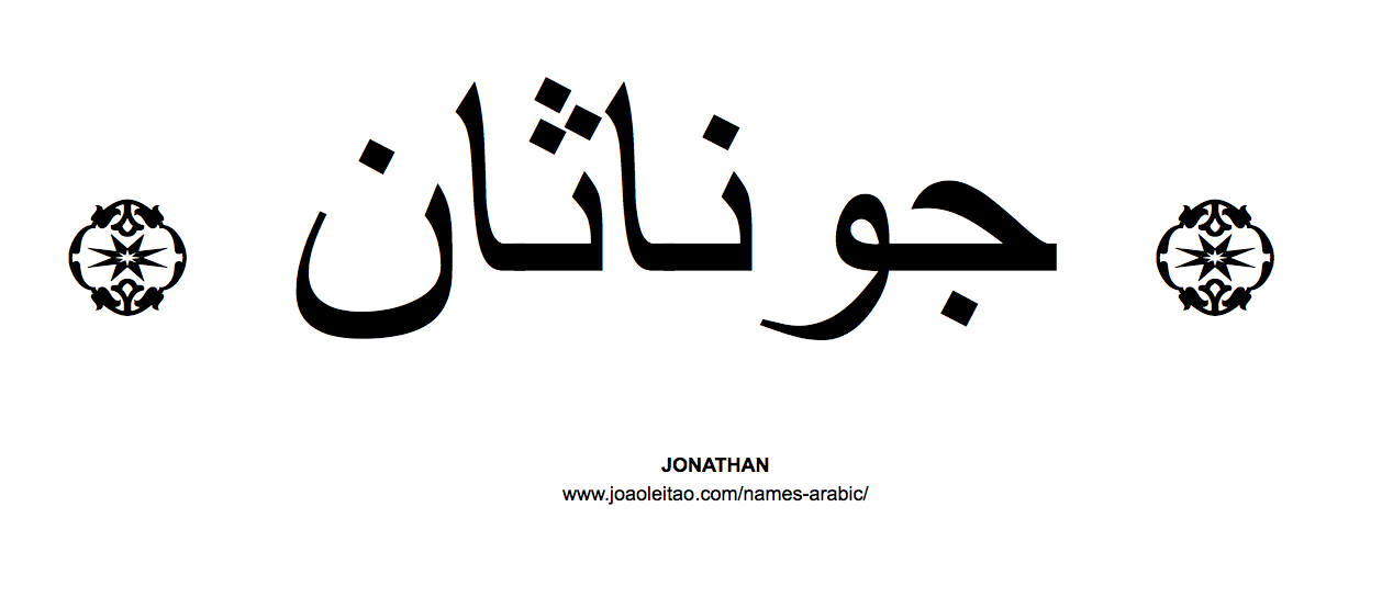 Your Name in Arabic: Jonathan name in Arabic