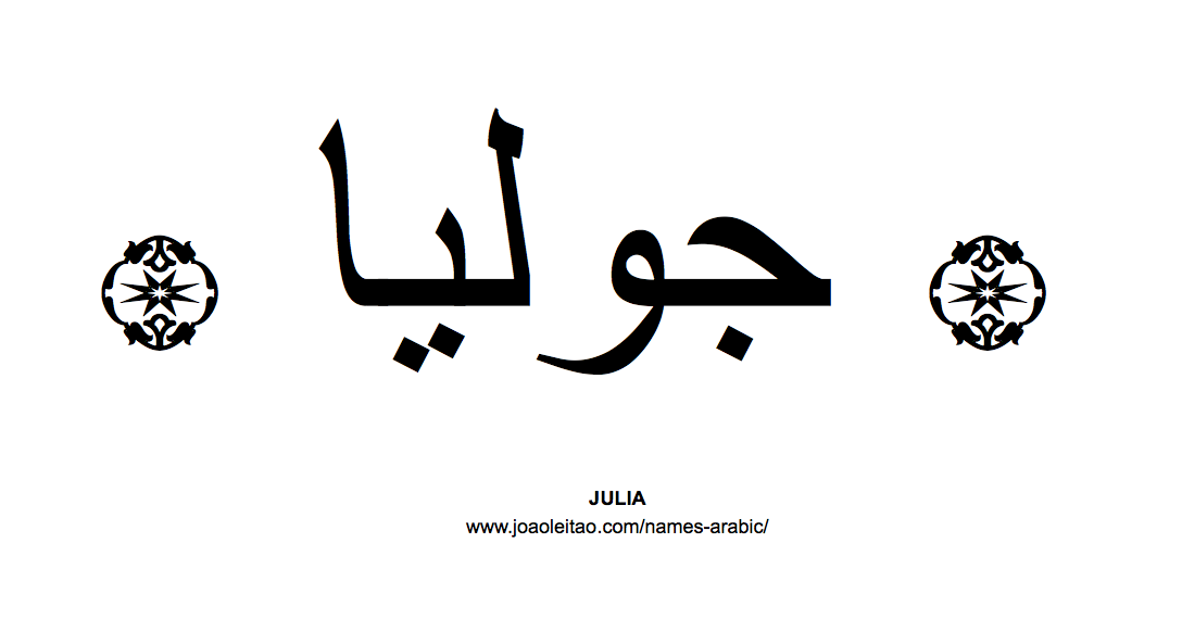 Your Name in Arabic: Julia name in Arabic