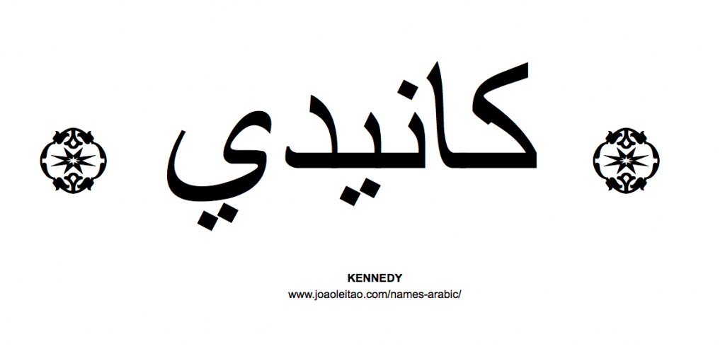 Names in Arabic, Discover the World of Oriental Calligraphy