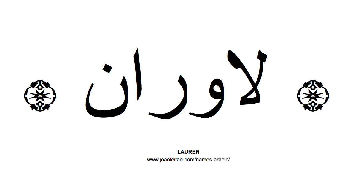 Your Name in Arabic: Lauren name in Arabic