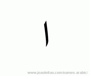 Letter A in Arabic - Arabic alphabet