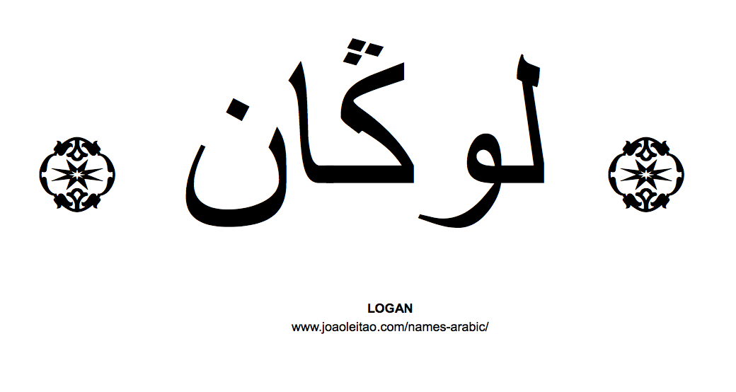 Your Name in Arabic: Logan name in Arabic