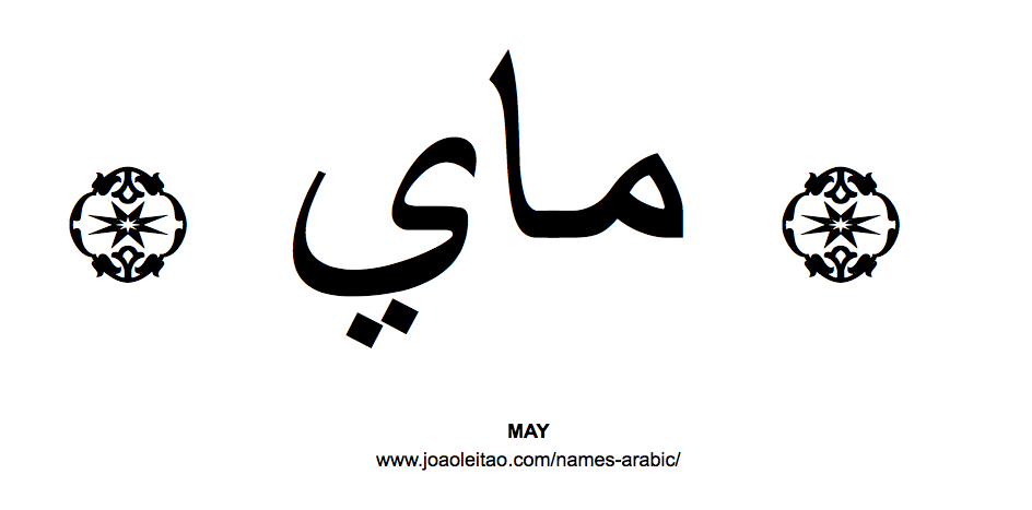 Your Name in Arabic: May name in Arabic