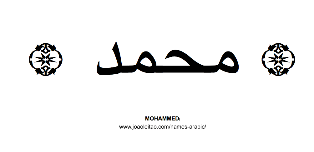 Mohammed Muslim Male Name