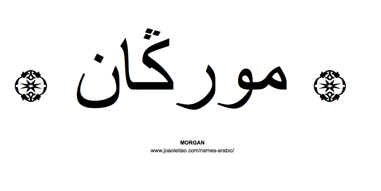 Your Name in Arabic: Morgan name in Arabic