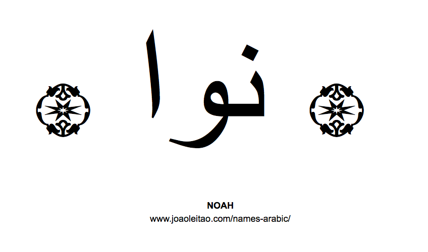 Your Name in Arabic: Noah name in Arabic