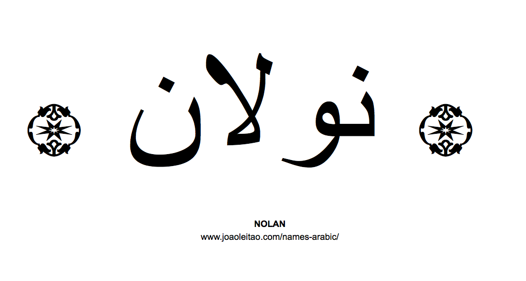 Your Name in Arabic: Nolan name in Arabic