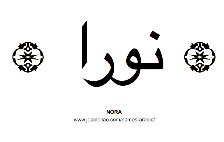 Nora Muslim Woman Name