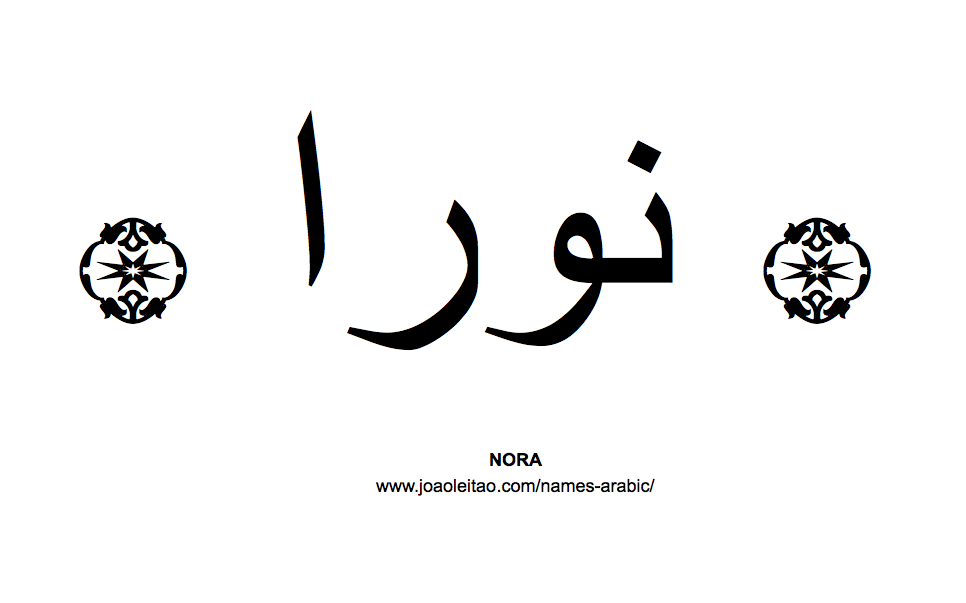 Your Name in Arabic: Nora name in Arabic