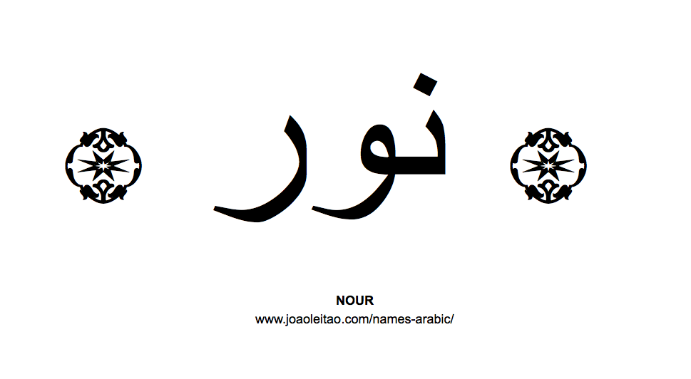 Your Name in Arabic: Nour name in Arabic