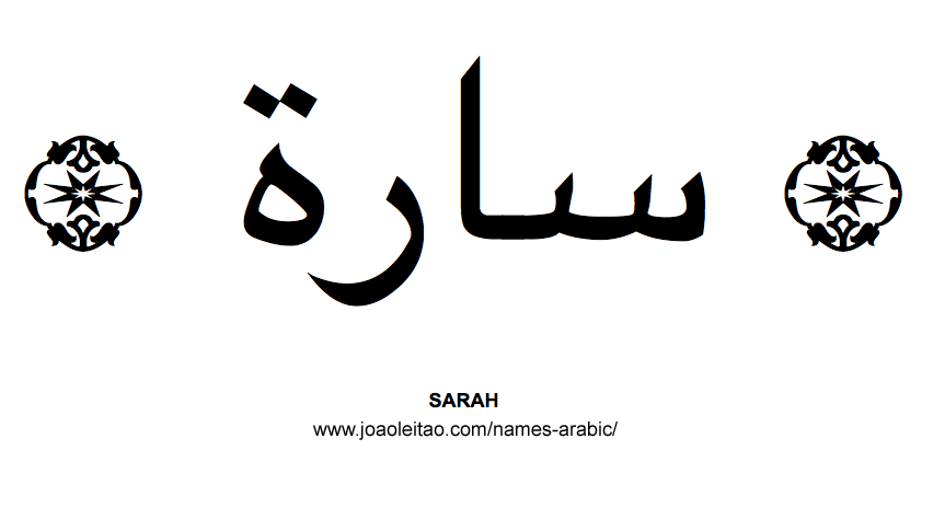 Sarah Muslim Woman Name