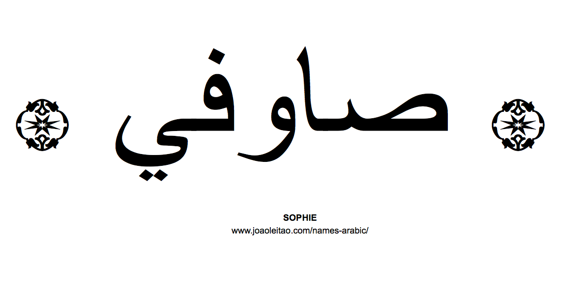 Your Name in Arabic: Sophie name in Arabic