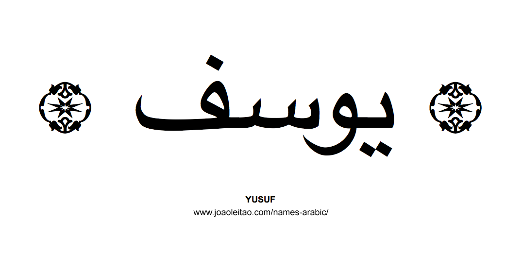 Yusuf Muslim Male Name