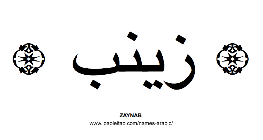 Zaynab Muslim Woman Name