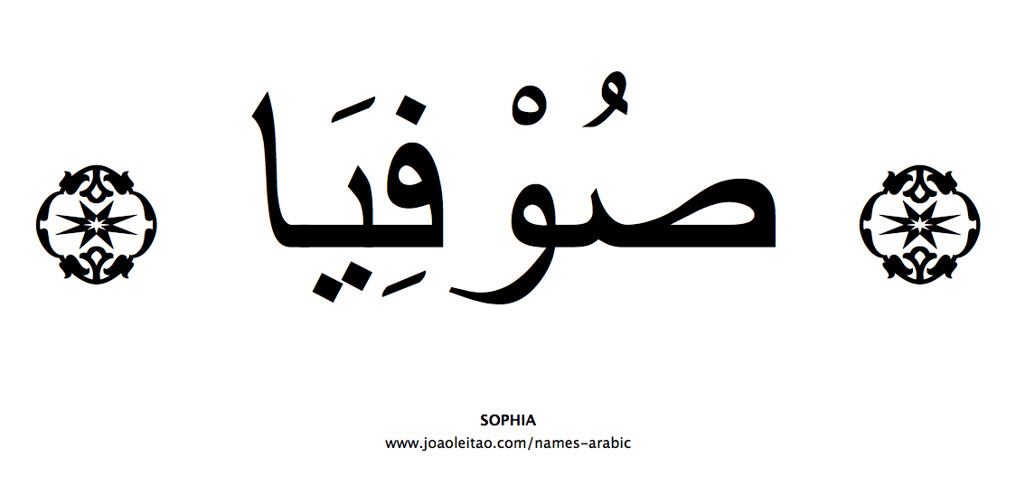 Your Name in Arabic