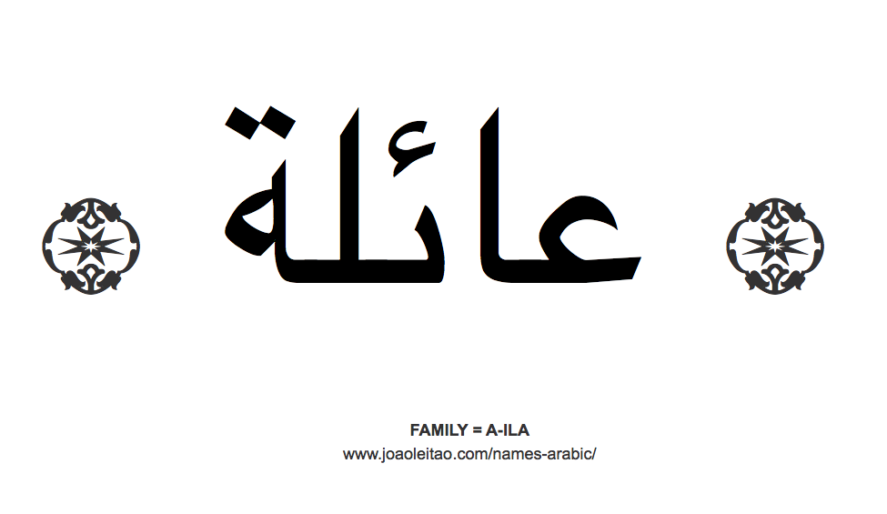 Word Family in Arabic = A-ILA