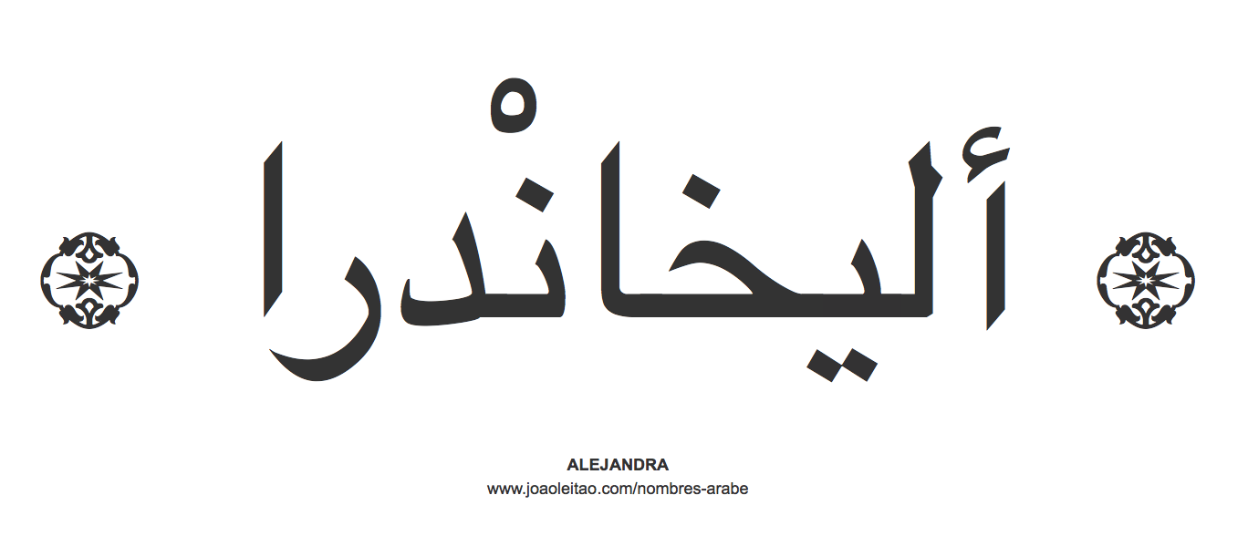 Alejandra en árabe, nombre Alejandra en escritura árabe, Cómo escribir Alejandra en árabe