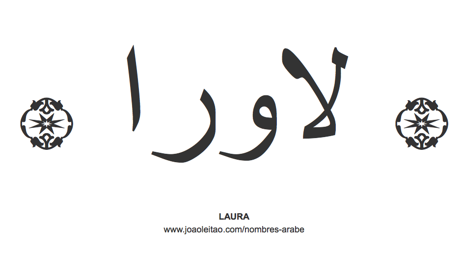 Laura en árabe, nombre Laura en escritura árabe, Cómo escribir Laura en árabe