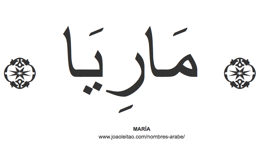 María en árabe, nombre María en escritura árabe, Cómo escribir María en árabe