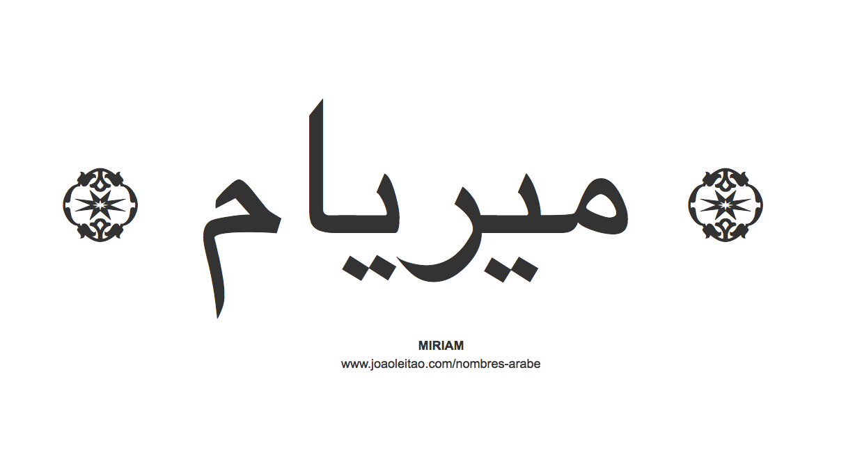 Miriam en árabe, nombre Miriam en escritura árabe, Cómo escribir Miriam en árabe