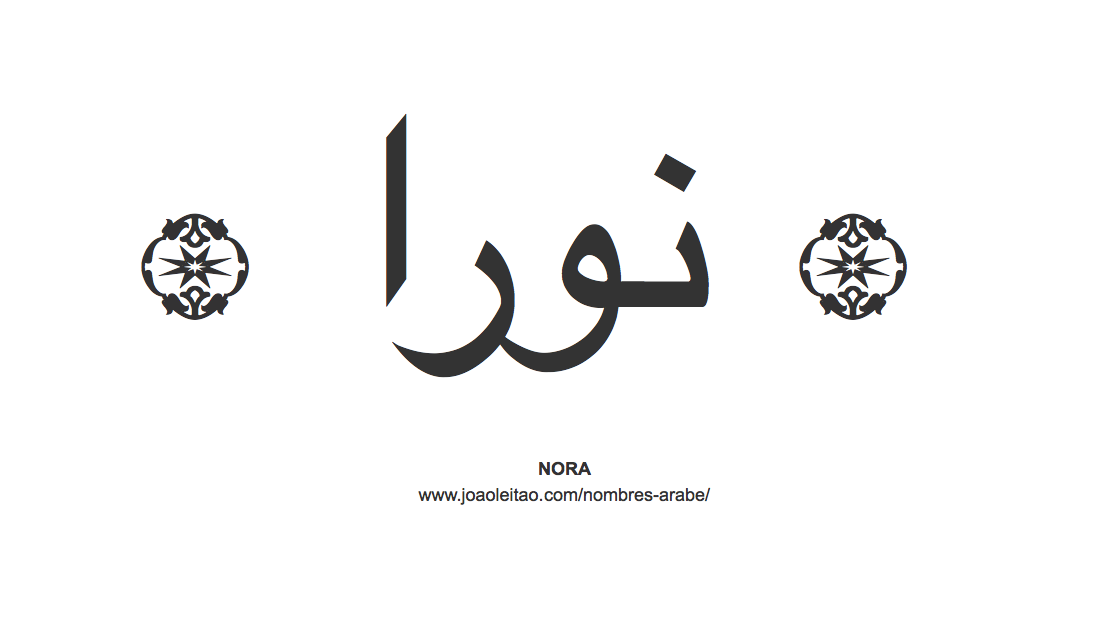 Nora en árabe, nombre Nora en escritura árabe, Cómo escribir Nora en árabe