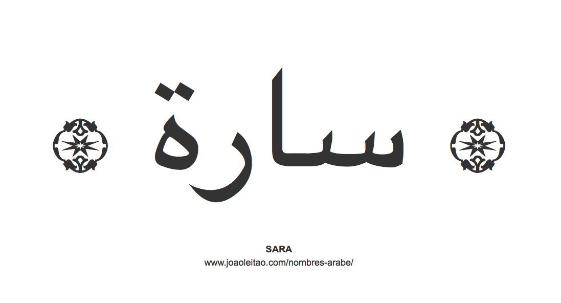 Sara en árabe, nombre Sara en escritura árabe, Cómo escribir Sara en árabe