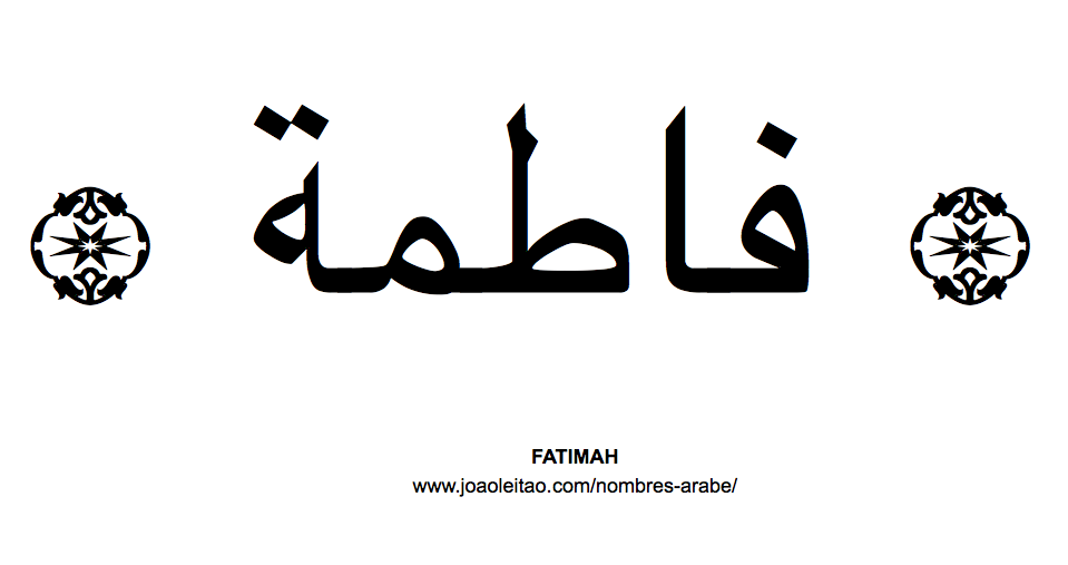 Fatimah Nombre Arabe de Mujer