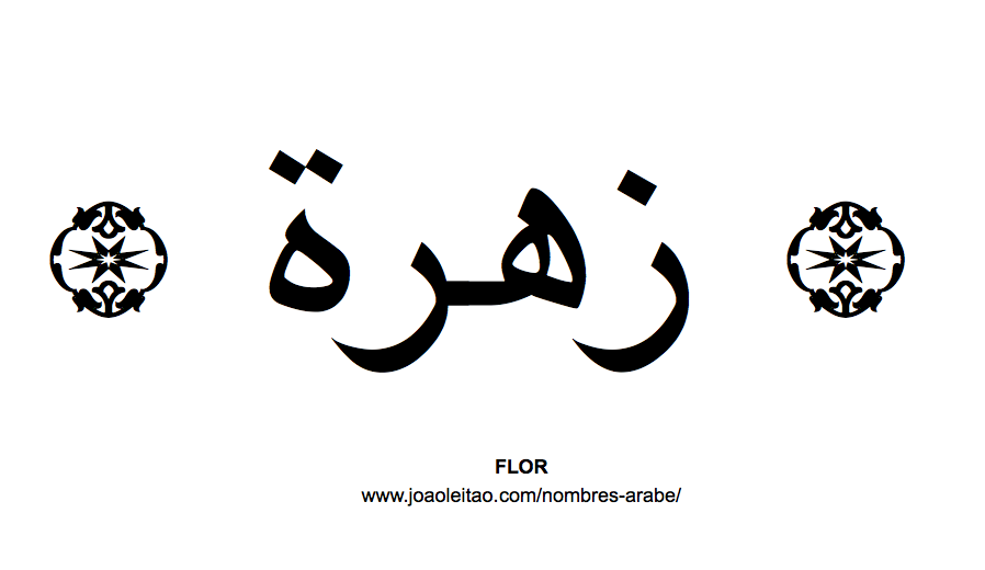 Nombres de Flores en Árabe