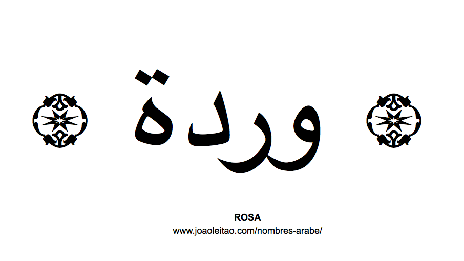 Nombres de Flores en Árabe