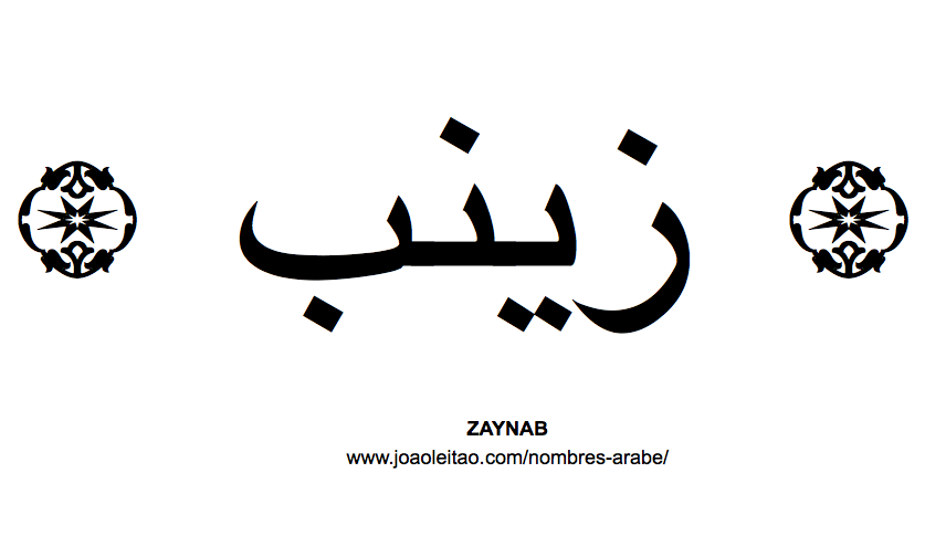 Zaynab Nombre Arabe de Mujer