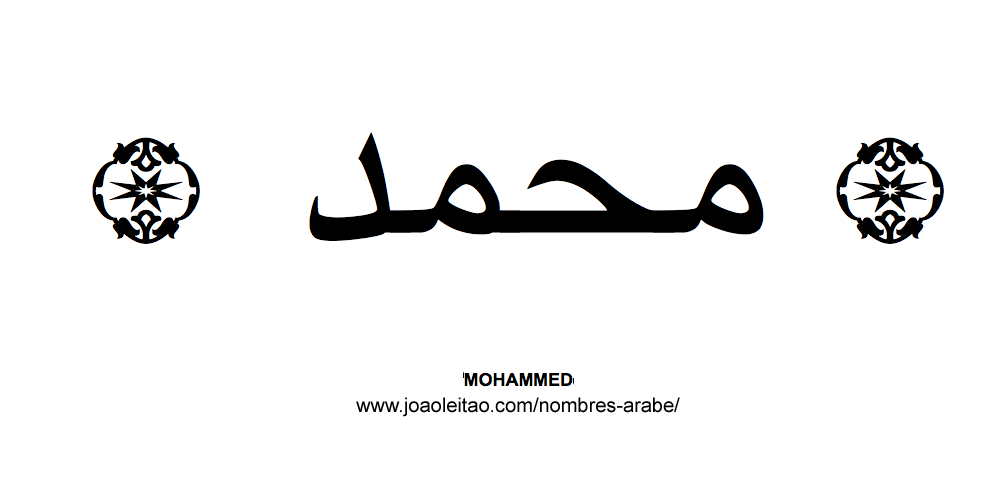 MOHAMED – MOHAMMAD – MOHAMMED Nombre Arabe de Hombre