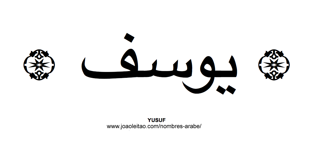 YUSUF – YOUSSEF – YOUSEF Nombre Arabe de Hombre
