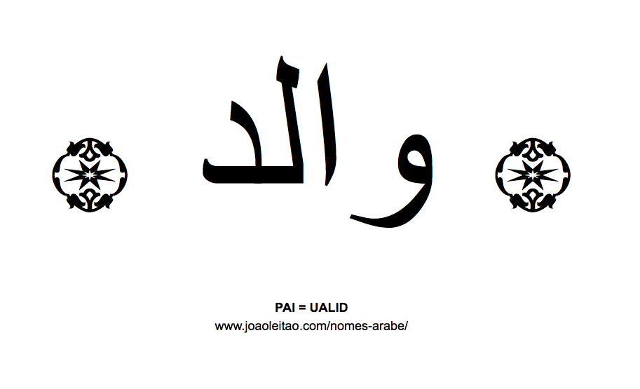 Palavra PAI escrita em árabe, AB - أب
