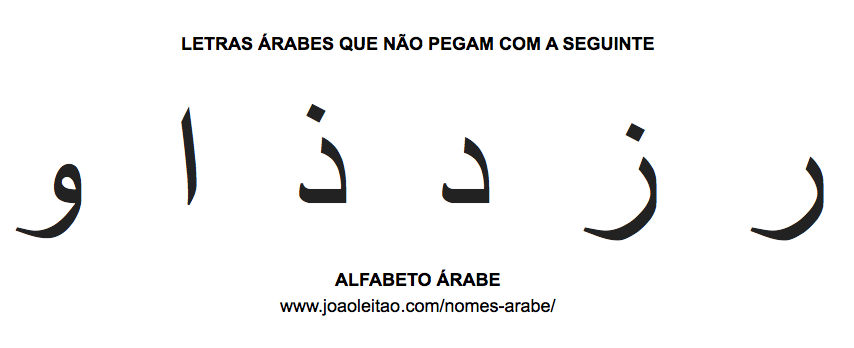 Letras arabes que nao pegam na palavra