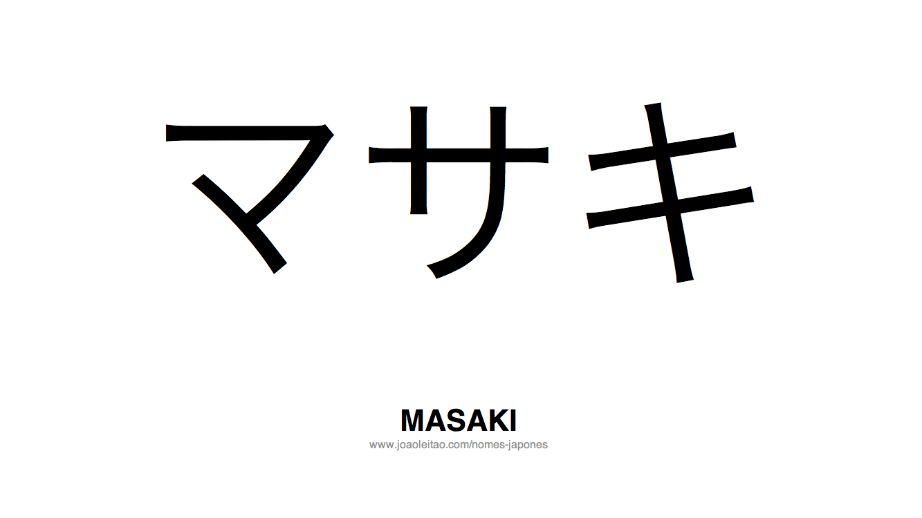 Explorando a Riqueza dos Nomes Masculinos Japoneses. - 📖