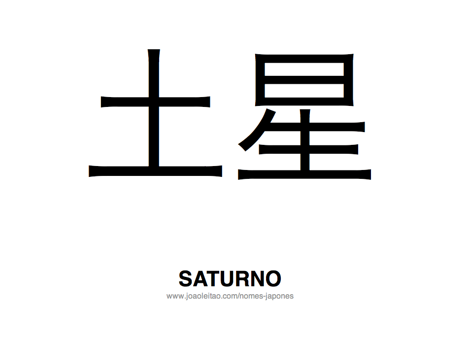 Palavra Saturno Escrita em Japones