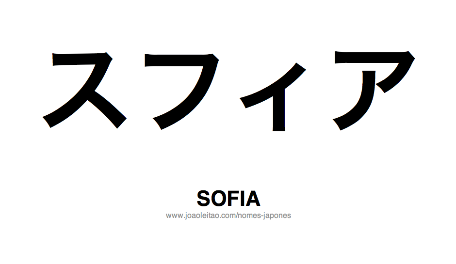 Nomes brasileiros em katakana  Nomes brasileiros, Nomes japoneses, Nomes  em chines