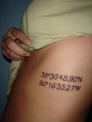 Geographical coordinates tattoo design