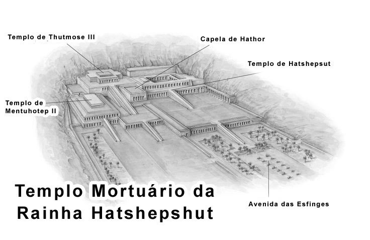 Mapa do Templo mortuário da Rainha Hatshepshut