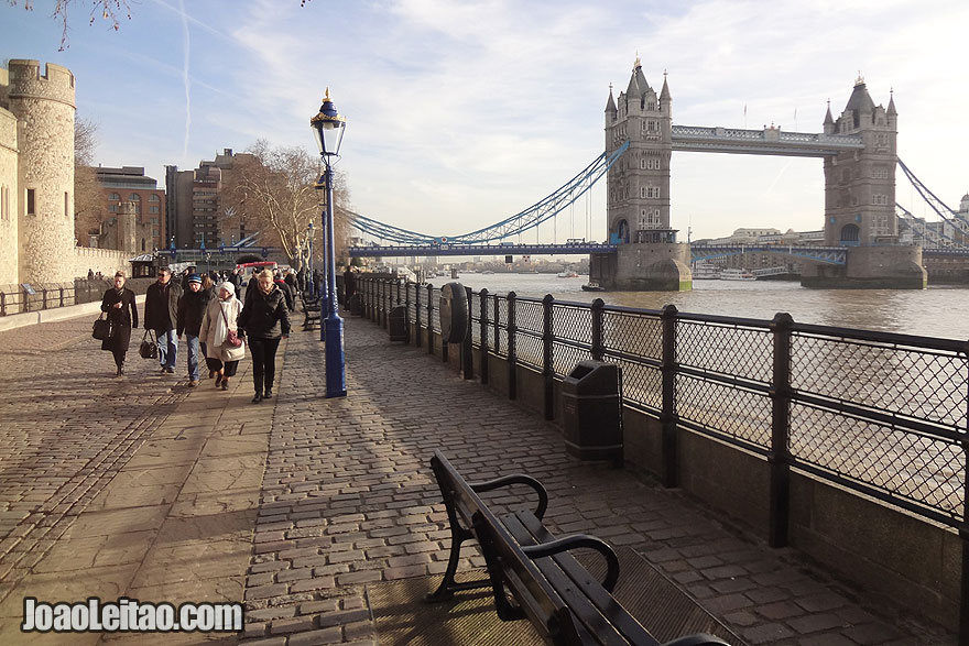 Guia de Viagem para Visitar Londres