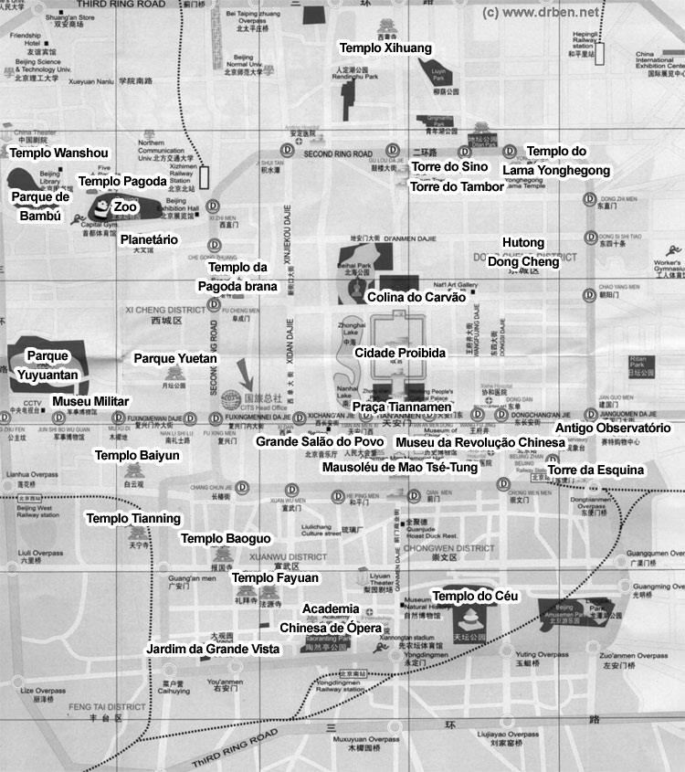 Mapa dos melhores destinos de Pequim